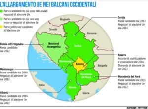 Allargamento Ue Balcani